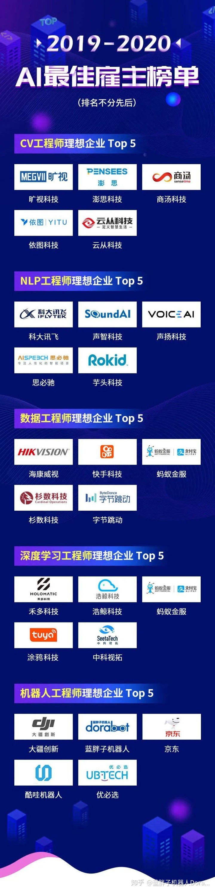 青島it外包運(yùn)維服務(wù)_it技能服務(wù)_it服務(wù)工程師證書(shū)