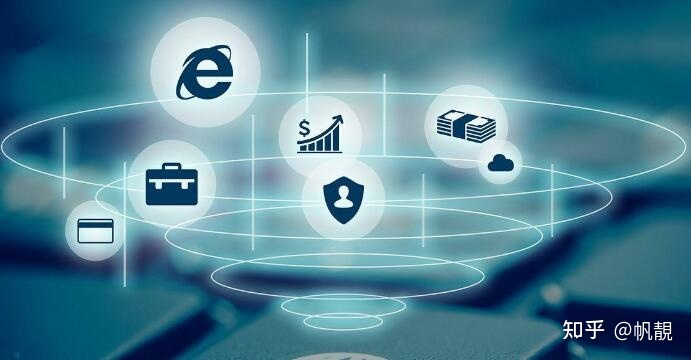 it運(yùn)維技術(shù)_it運(yùn)維團(tuán)隊建設(shè)_it技術(shù)支持和運(yùn)維有區(qū)別嗎