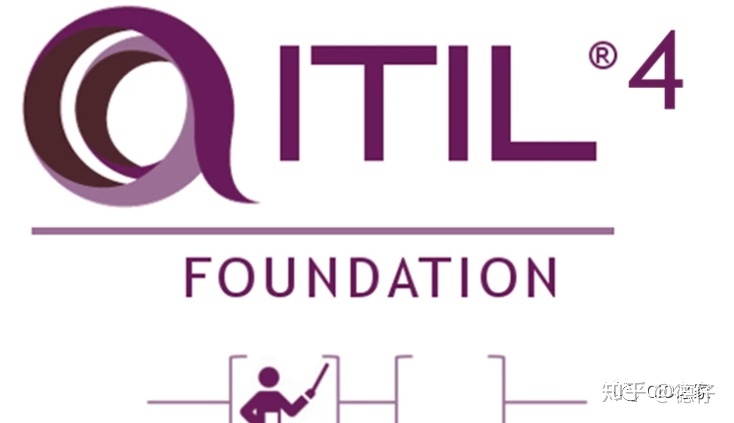 互聯(lián)網(wǎng)時(shí)代it人員觀后感_it人員 職業(yè)化行為_(kāi)it技術(shù)人員