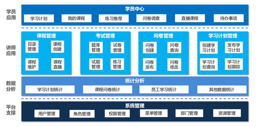 it人員 職業(yè)化行為_(kāi)it技術(shù)人員_互聯(lián)網(wǎng)時(shí)代it人員觀后感