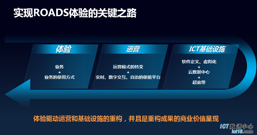 pc運(yùn)維外包_外包華潤做運(yùn)維_it運(yùn)維外包公司