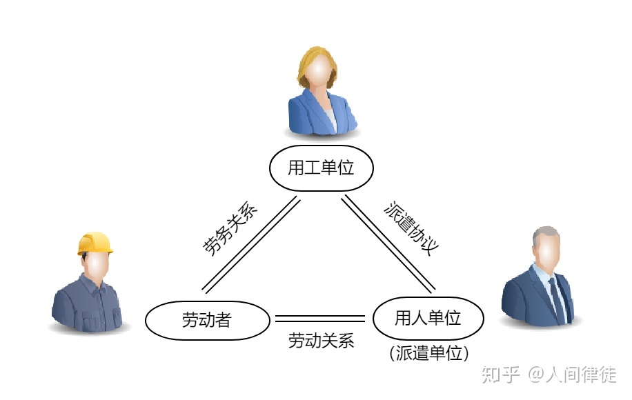 it外包服務合同模板.企業(yè)it服務合同_it外包服務_北京it外包服務公司選北京信誠xcitbm便宜