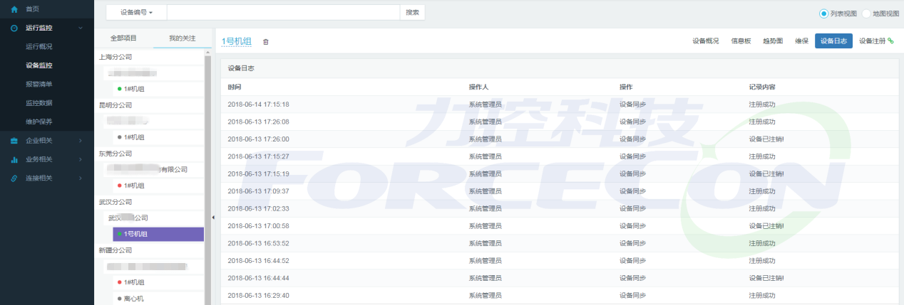 it運維 it服務(wù)_it運維是it行業(yè)底層_it運維