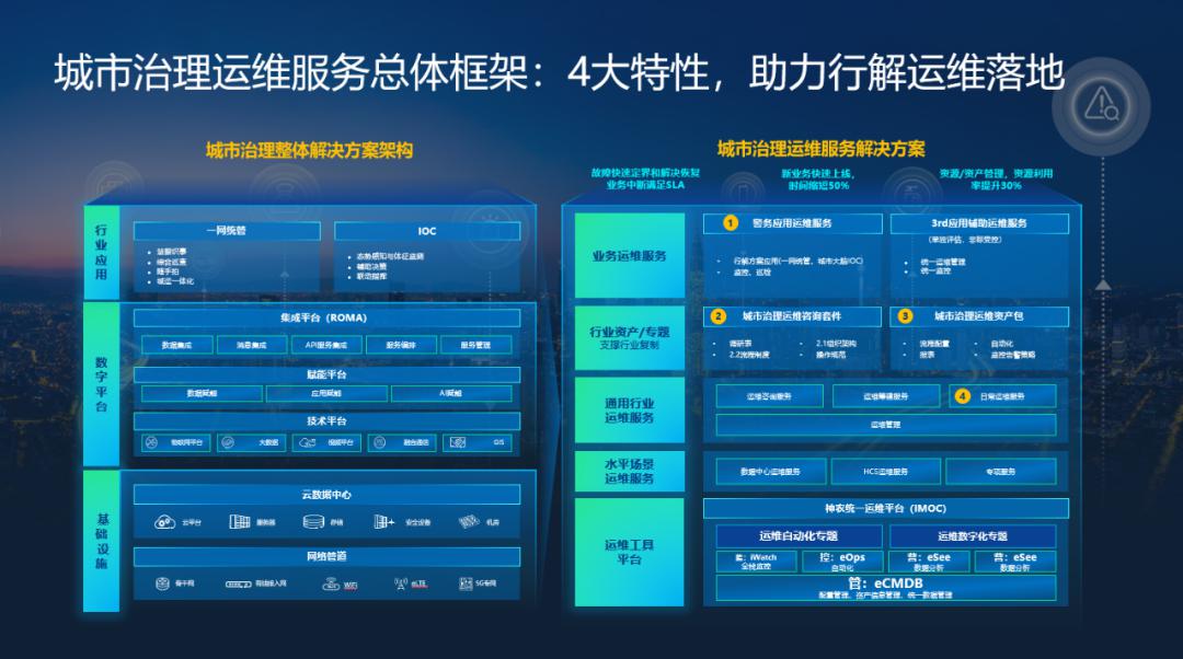 移動(dòng)it運(yùn)維_it運(yùn)維_it專業(yè)linux系統(tǒng)網(wǎng)絡(luò)運(yùn)維講師個(gè)人介紹