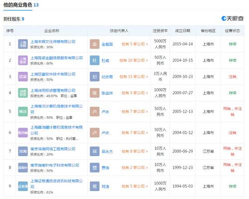 得勝pc-k500和pc-k550和pc-k600_為什么不seo外包能去外包公司_pc外包