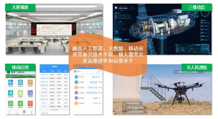 it運(yùn)維_it運(yùn)維_it運(yùn)維新技術(shù)