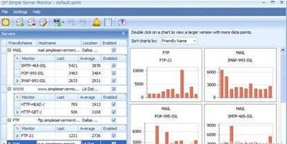運維服務管理體系_運維項目服務巡檢報告_服務器運維
