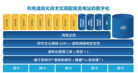 中國(guó)it運(yùn)維管理行業(yè)經(jīng)營(yíng)模式研究與投資預(yù)測(cè)分析報(bào)告_it運(yùn)維新技術(shù)_it運(yùn)維技術(shù)