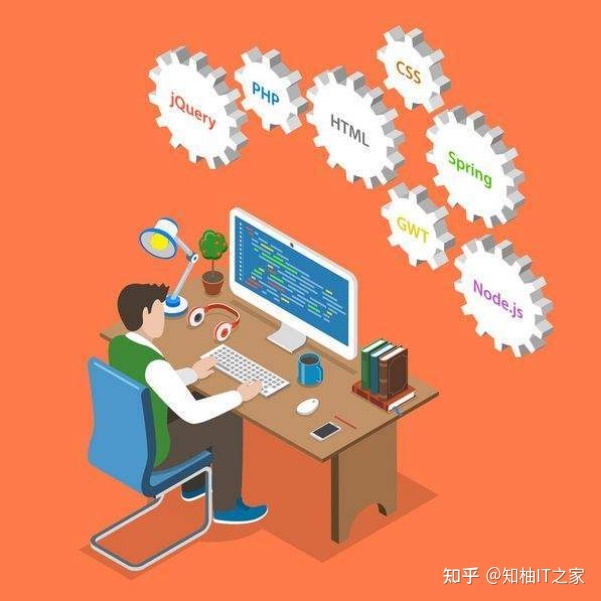 it技術(shù)外包_青島it外包_it外包市場分析及營銷模式探討