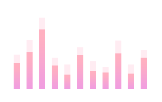 it技術(shù)人員_it人員工作職責_it人員好學(xué)嗎