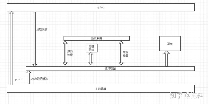 應急指揮系統(tǒng)運維服務_服務器運維技術_青島it外包運維服務