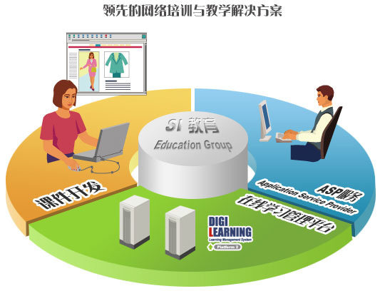 it外包維護(hù)方案_it技術(shù)外包_it外包服務(wù)合同