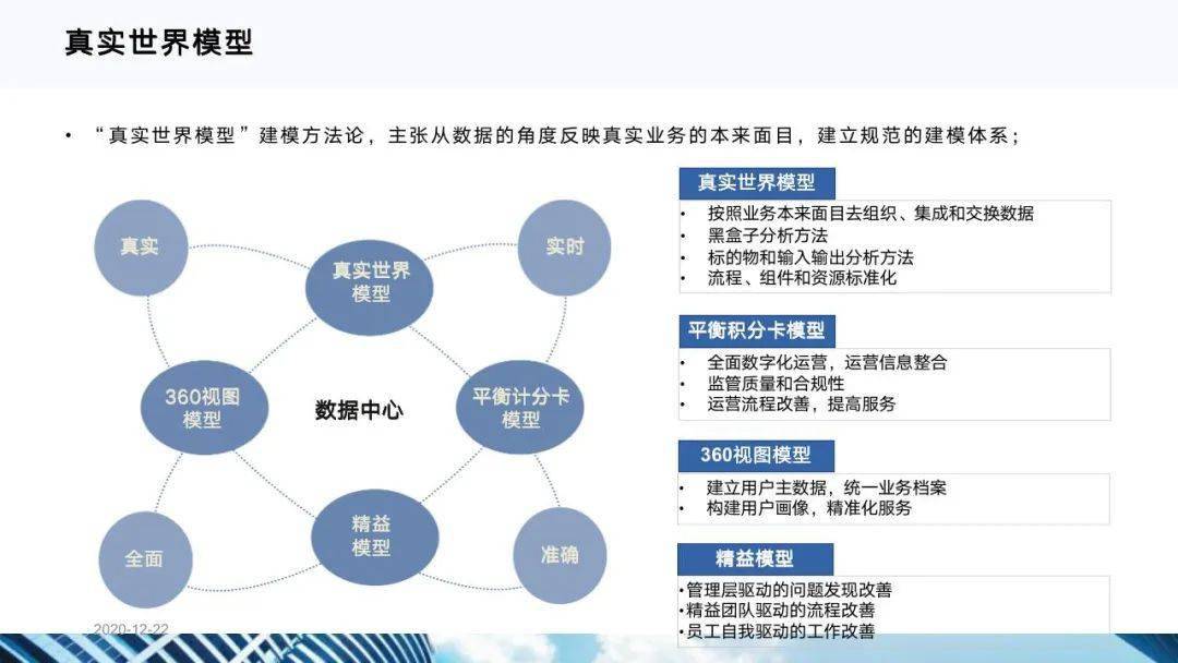 it服務(wù)運(yùn)營(yíng)_it技能服務(wù)_it服務(wù)機(jī)房