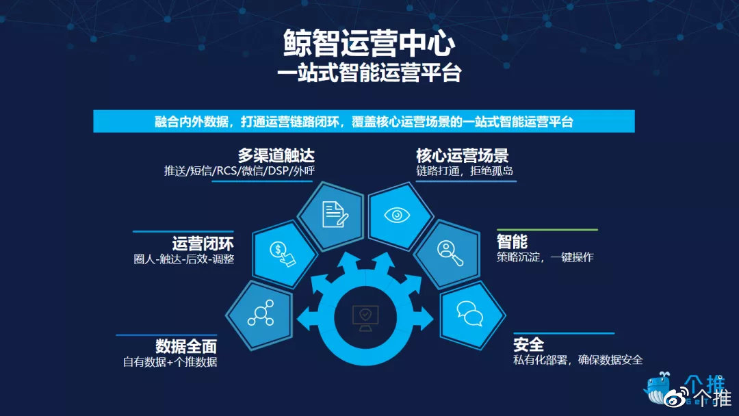 it技能服務(wù)_it服務(wù)運(yùn)營(yíng)_it服務(wù)機(jī)房