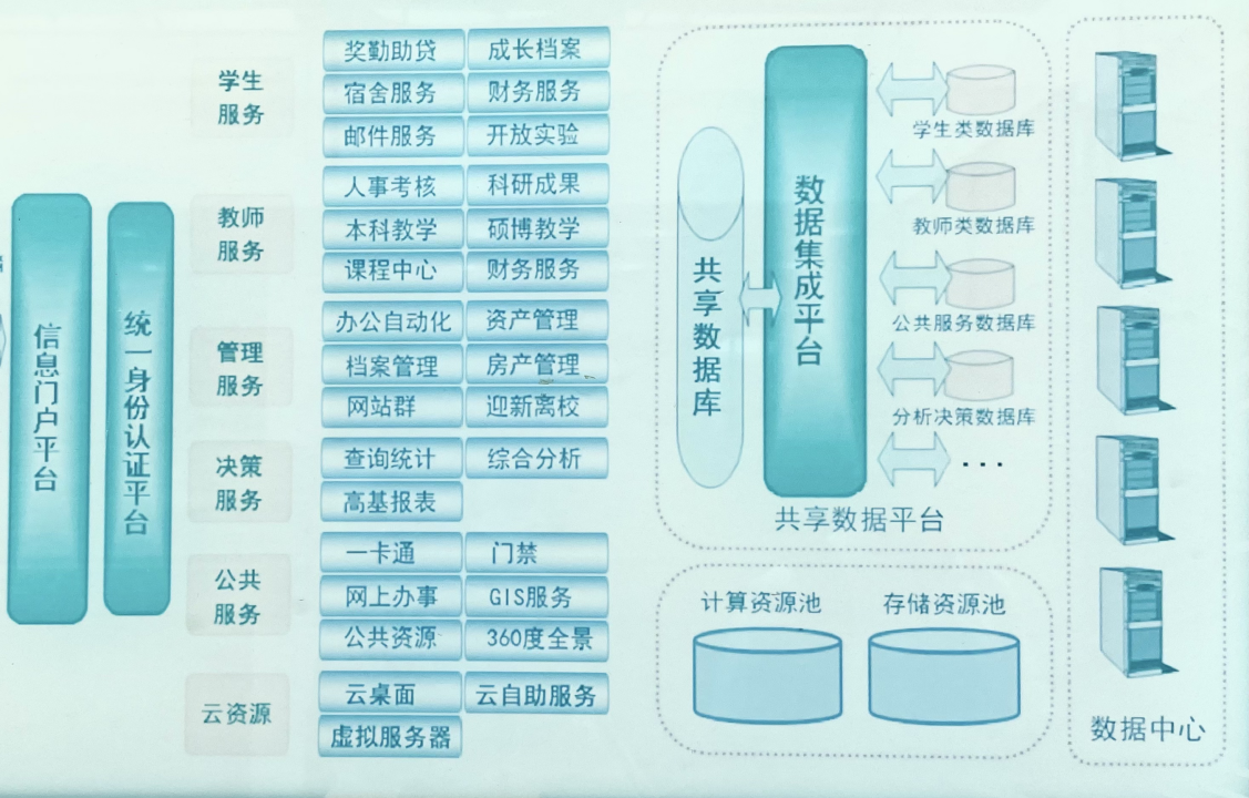 it運維技術(shù)_it 運維 管理_it運維 it服務(wù)