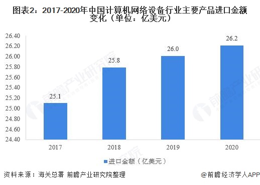 it服務(wù)確認(rèn)單_青島it外包運(yùn)維服務(wù)_it服務(wù)