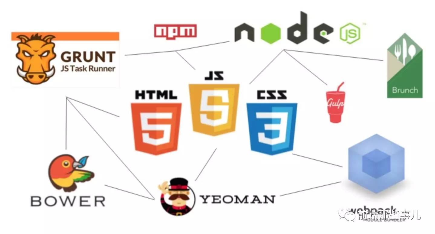 水運(yùn)工程試驗(yàn)檢測(cè)師_港口與航道工程建造師_it工程師