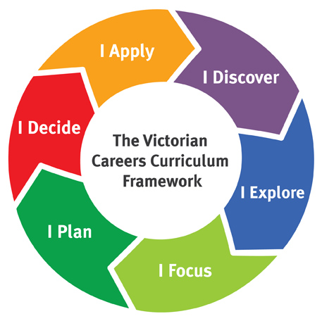 it服務_it服務管理系統(tǒng)_it服務管理體系