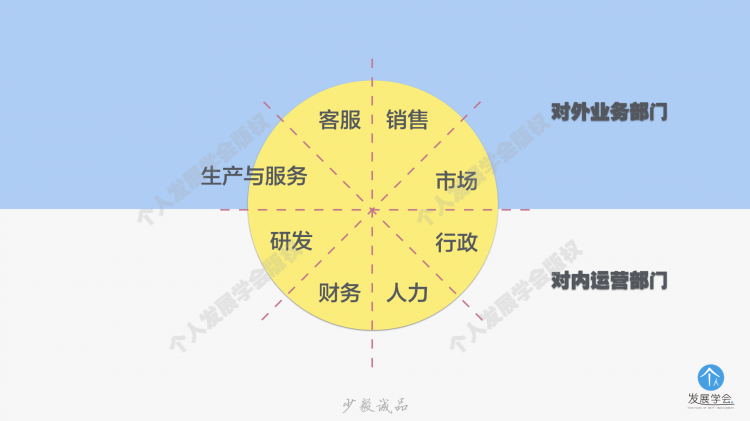 it服務管理系統(tǒng)_it服務_it服務管理體系