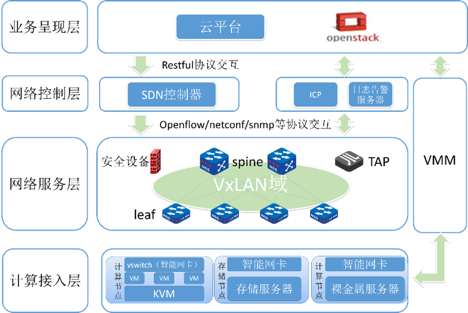 去外包公司做運(yùn)維好嗎_it運(yùn)維外包 排行_pc運(yùn)維外包