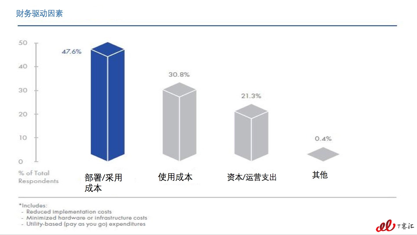 it外包服務(wù)合同_it技術(shù)外包_it外包服務(wù)公司