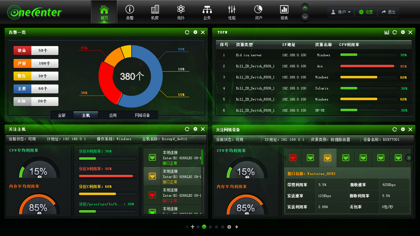 廈門做運(yùn)維外包的公司_it外包運(yùn)維 收費(fèi)標(biāo)準(zhǔn)_pc運(yùn)維外包