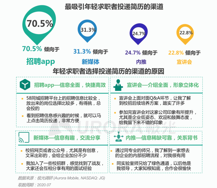 it技術(shù)外包_it技術(shù)包括哪些技術(shù)_it外包服務(wù)合同模板.企業(yè)it服務(wù)合同