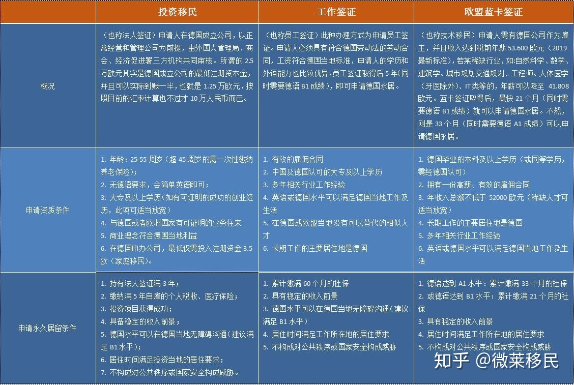 it技術(shù)包括哪些技術(shù)_it技術(shù)外包_it外包服務(wù)合同模板.企業(yè)it服務(wù)合同