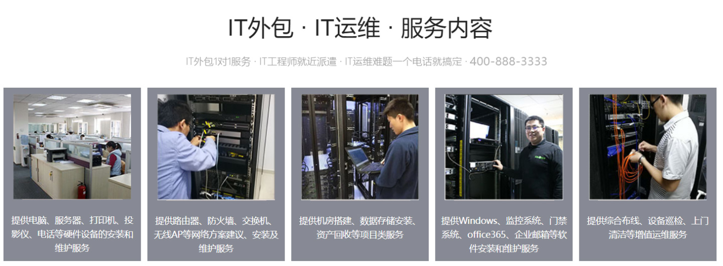 網(wǎng)站運(yùn)維外包收費(fèi)標(biāo)準(zhǔn)_pc運(yùn)維外包_外包公司it運(yùn)維職位嗎?