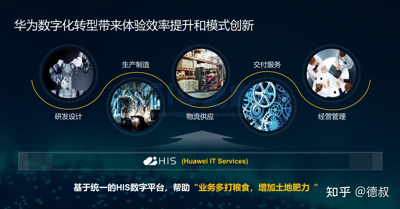 數據中心運維服務解決方案 下載_服務器運維_現代化工程項目的運維服務模式