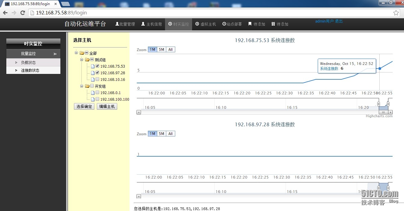 服務(wù)器運(yùn)維_運(yùn)維服務(wù)口號(hào)大全_it運(yùn)維 it服務(wù)