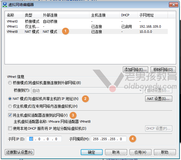 服務(wù)器運(yùn)維_聯(lián)通公司運(yùn)維服務(wù)管控工作總結(jié)_運(yùn)維服務(wù)口號大全
