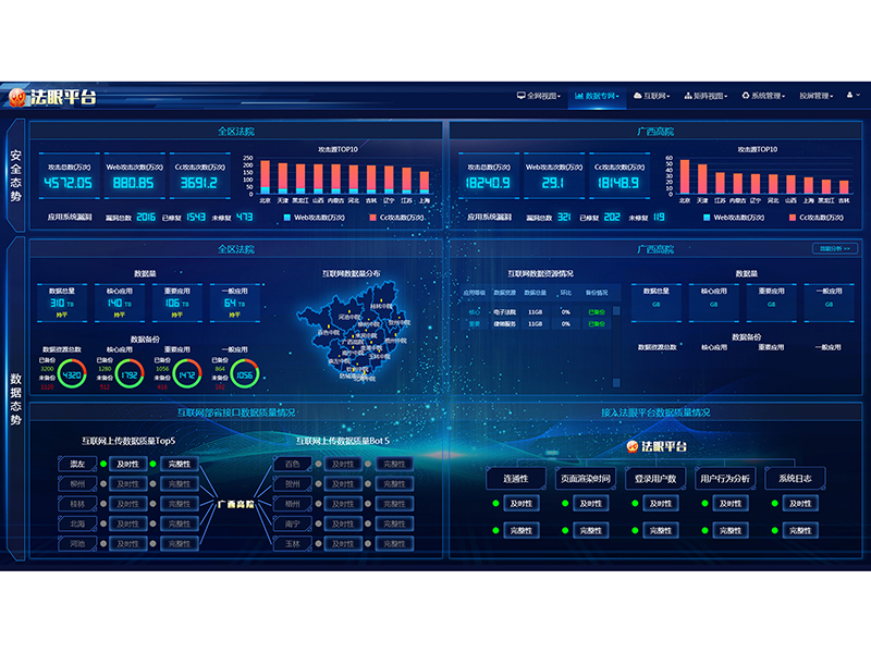 it運維_中國it運維管理行業(yè)經(jīng)營模式研究與投資預(yù)測分析報告_it運維