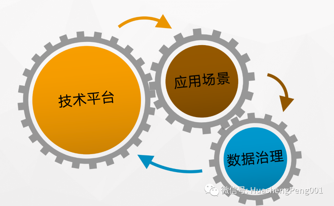 it運維服務(wù)管理流程_中國it運維管理行業(yè)經(jīng)營模式研究與投資預(yù)測分析報告_it運維