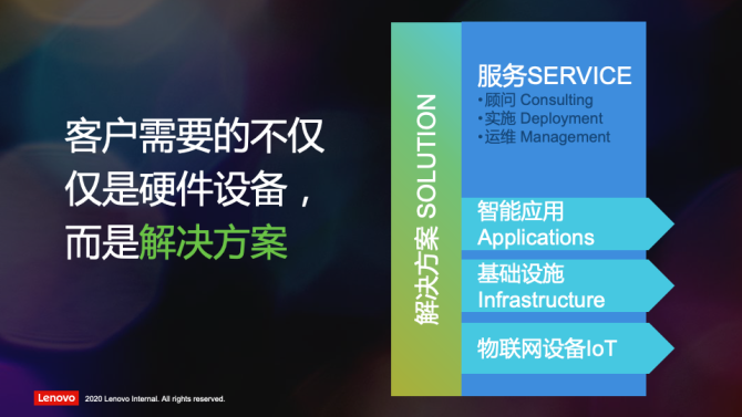 青島it外包運維服務_it運維外包公司_pc運維外包