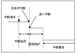 it外包服務(wù)_it外包維護方案_北京it外包公司有哪些