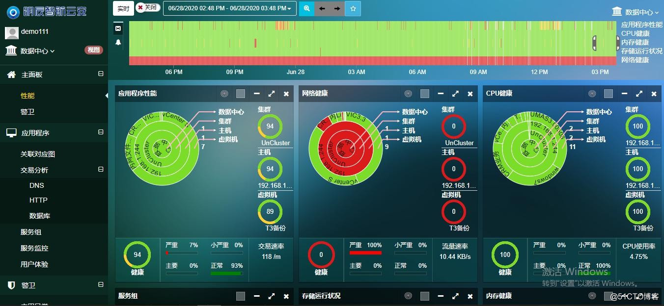 服務(wù)器運(yùn)維技術(shù)_現(xiàn)代化工程項(xiàng)目的運(yùn)維服務(wù)模式_運(yùn)維項(xiàng)目服務(wù)巡檢報(bào)告