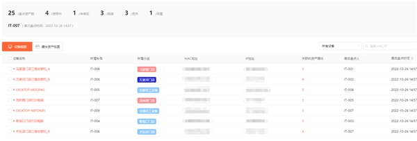 it運(yùn)維_中國it運(yùn)維管理行業(yè)經(jīng)營模式研究與投資預(yù)測(cè)分析報(bào)告_it運(yùn)維團(tuán)隊(duì)建設(shè)