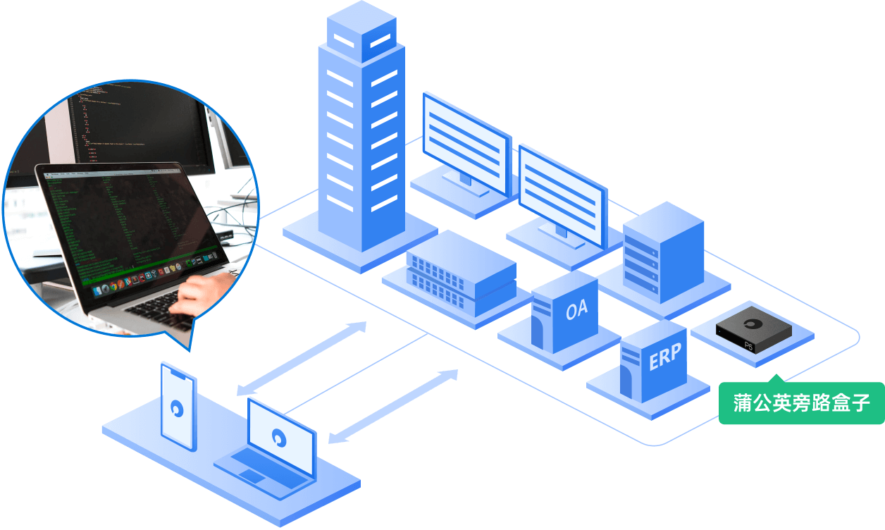 it運維外包公司_it運維外包 排行_服務器運維外包