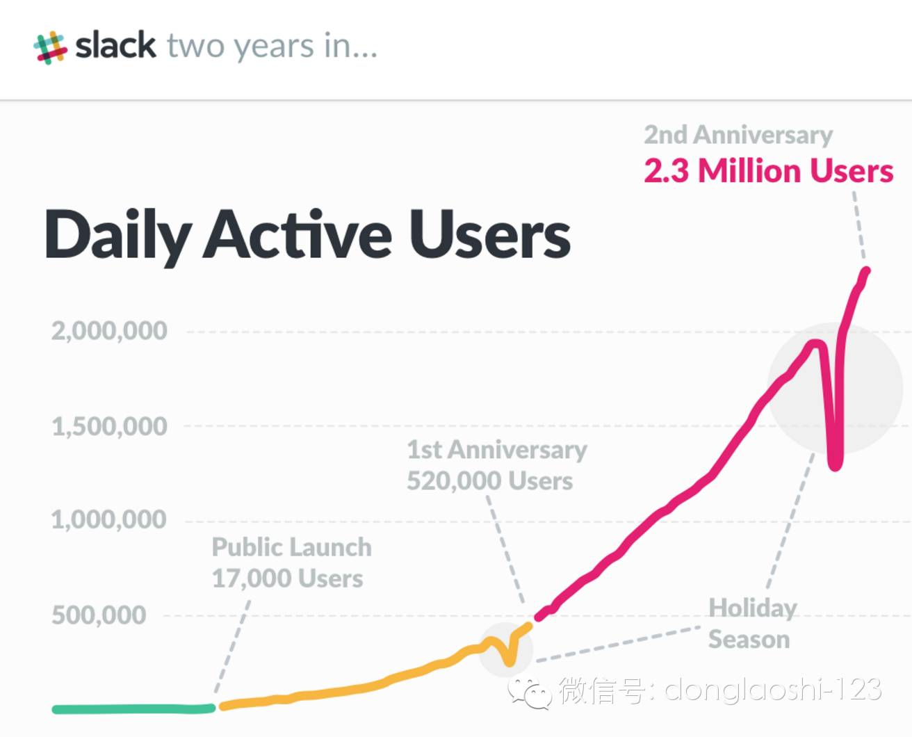 國(guó)內(nèi)最好的it技術(shù)博客_it公司 互聯(lián)網(wǎng)公司_it技術(shù)公司