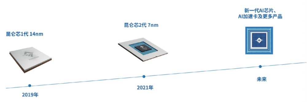 it技術(shù)分享資料_it技術(shù)網(wǎng)站排名_it技術(shù)公司