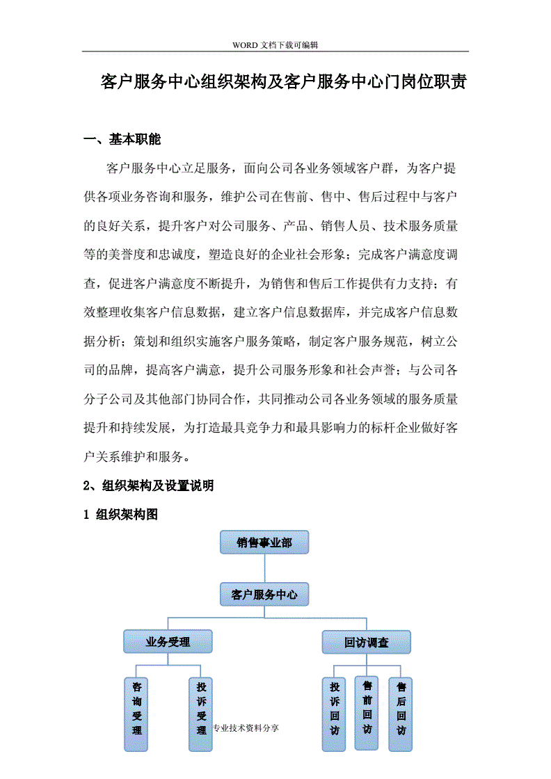 it服務(wù)_it服務(wù)合同范本_it服務(wù)目錄