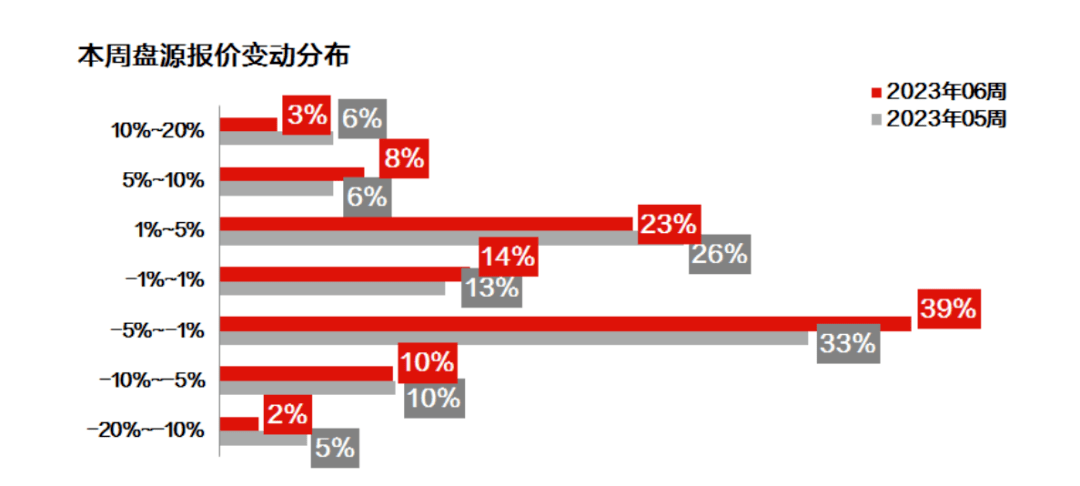 為什么不seo外包能去外包公司_乙方公司是外包公司嗎_pc外包公司