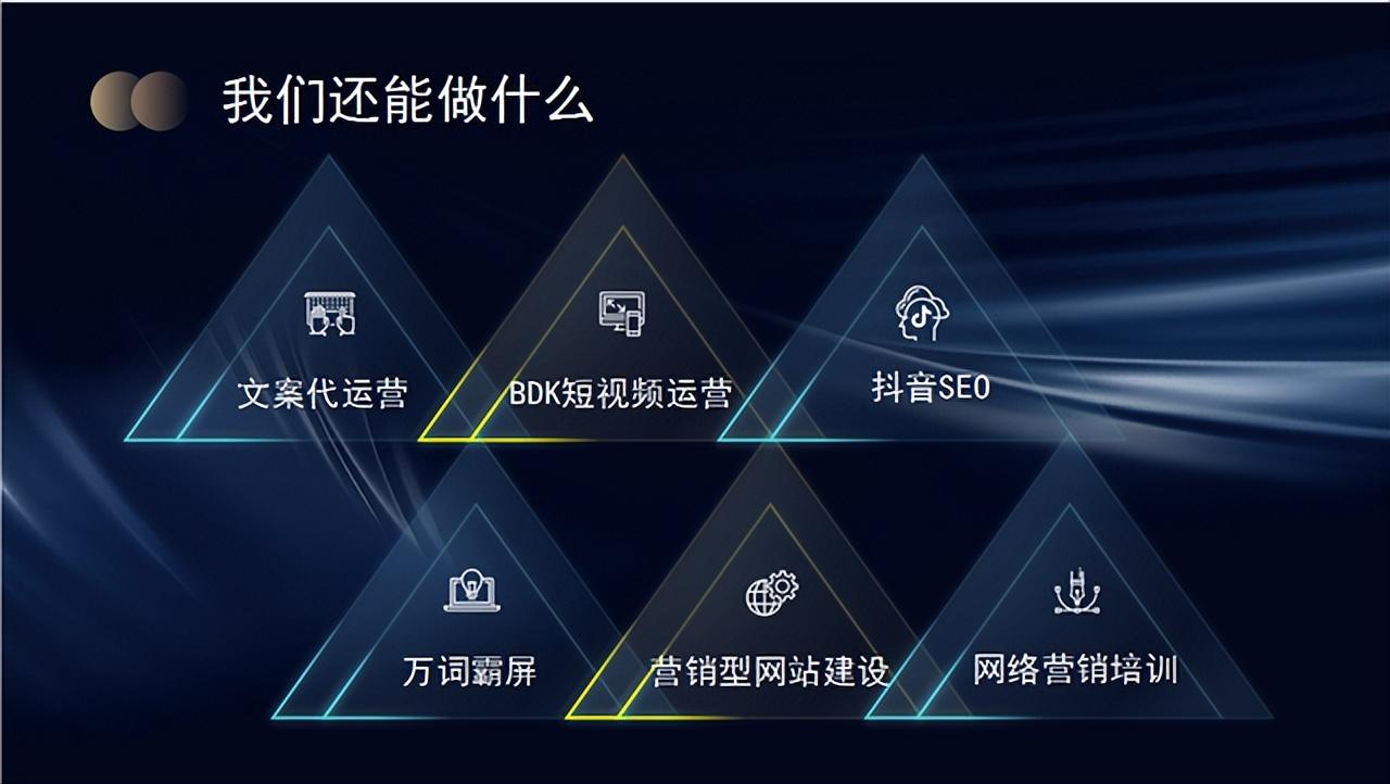 外包公司和互聯(lián)網(wǎng)公司_pc外包公司_科藍(lán)公司是外包公司嗎