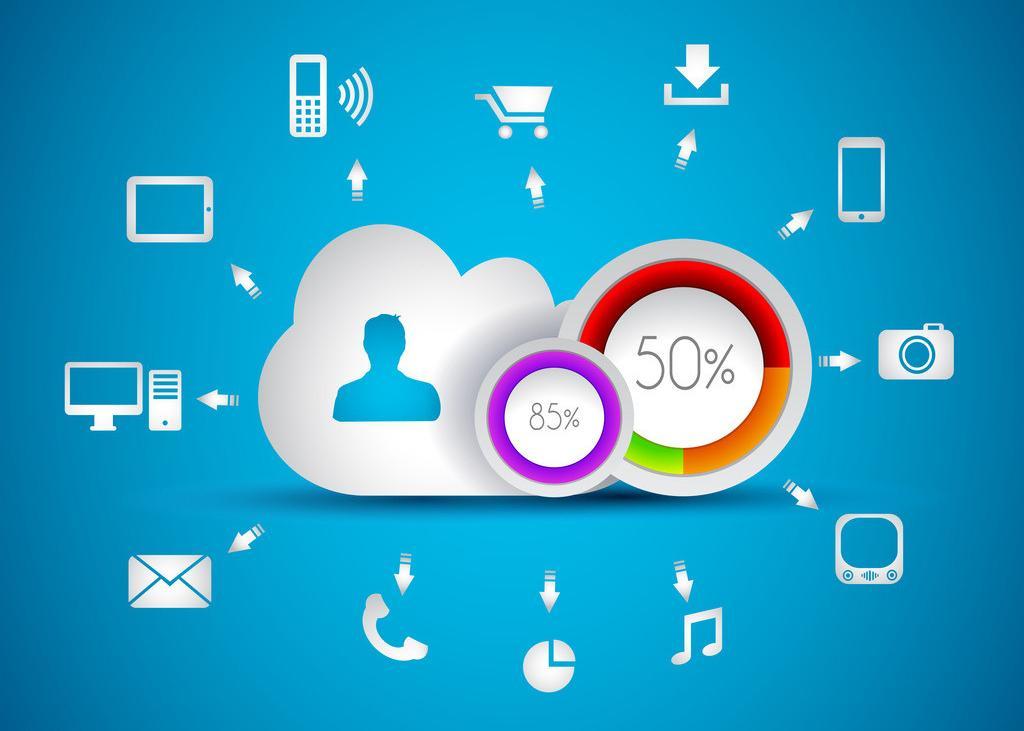 服務器運維技術_聯(lián)通公司運維服務管控工作總結(jié)_運維服務