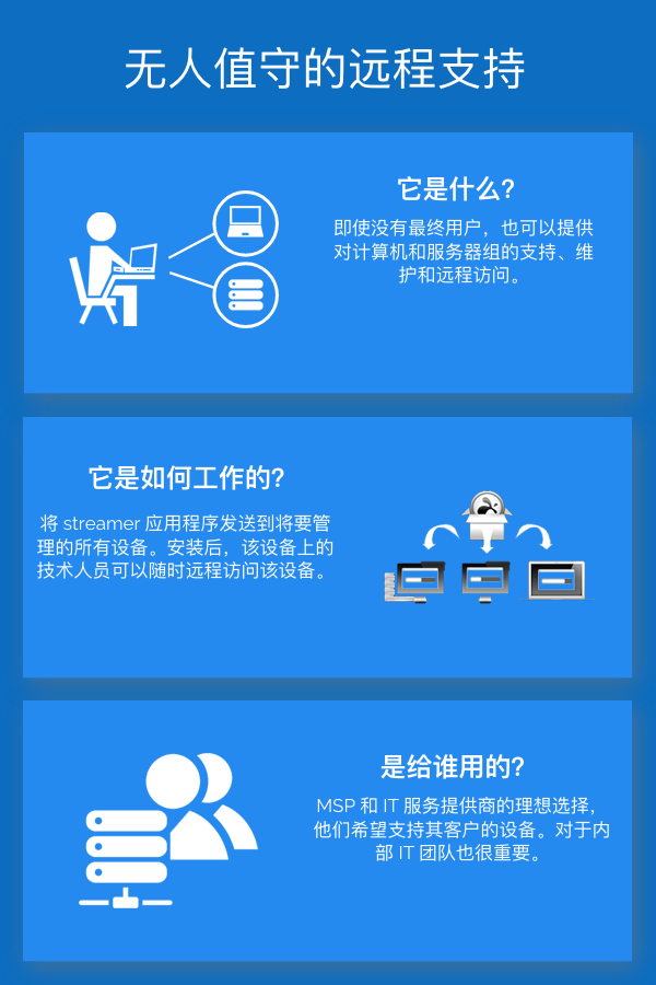 let it snow let it snow let it_it支持_it外包服務(wù)合同模板.企業(yè)it服務(wù)合同