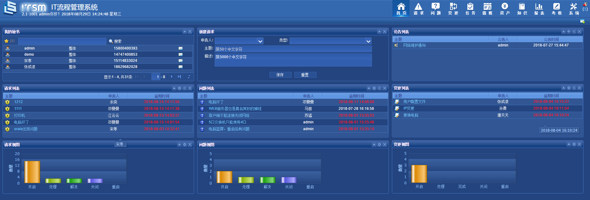 it運(yùn)維技術(shù)_it運(yùn)維與it運(yùn)營(yíng)_it技術(shù)支持和運(yùn)維有區(qū)別嗎