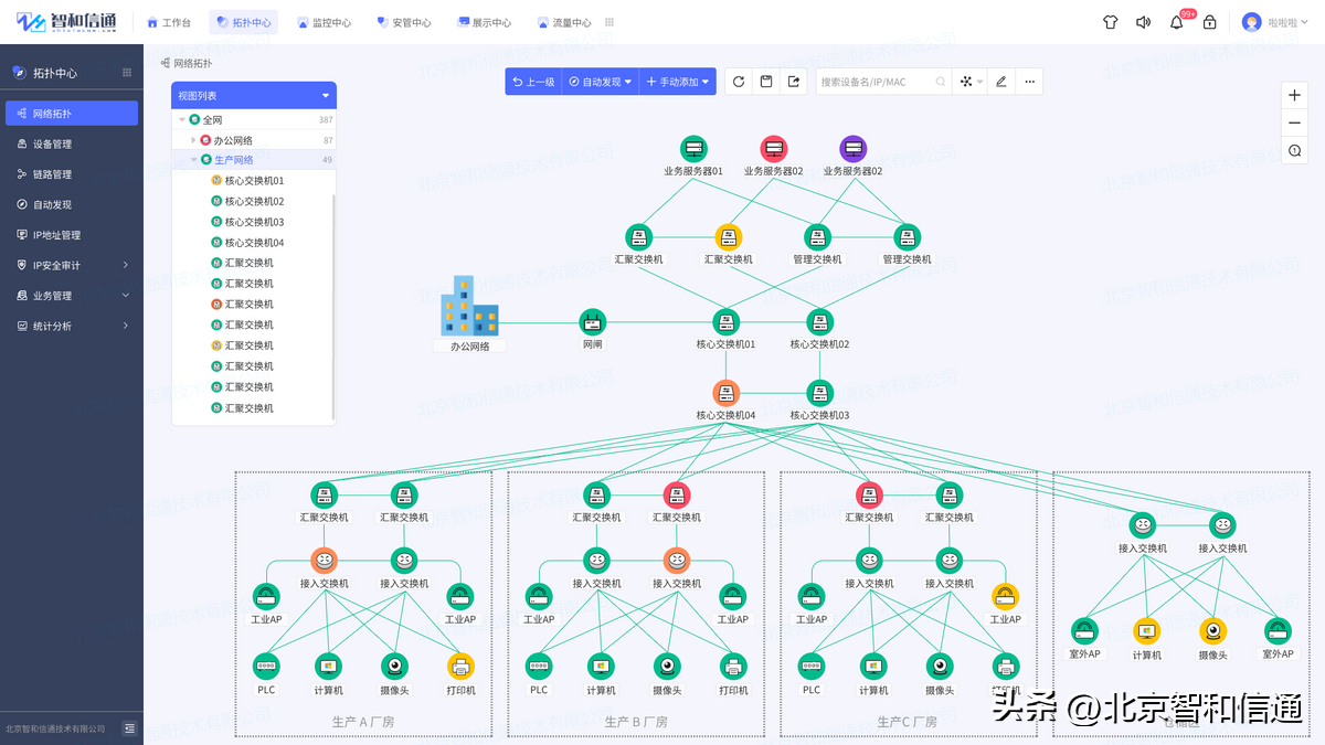 it技術支持和運維有區(qū)別嗎_it運維技術_it 運維管理