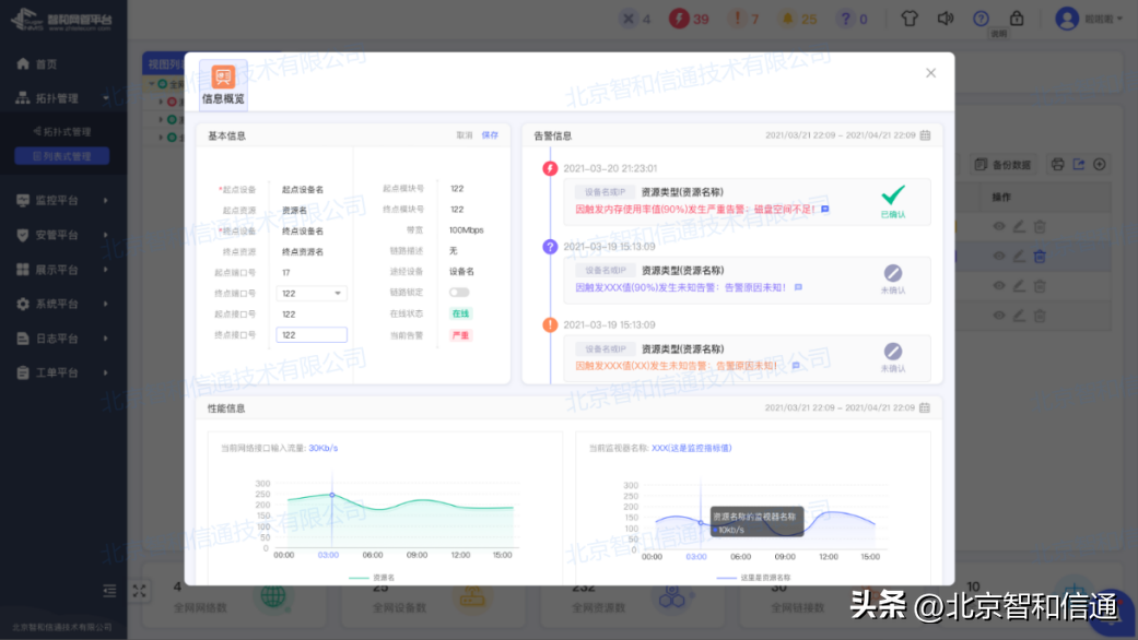 it 運維管理_it技術支持和運維有區(qū)別嗎_it運維技術