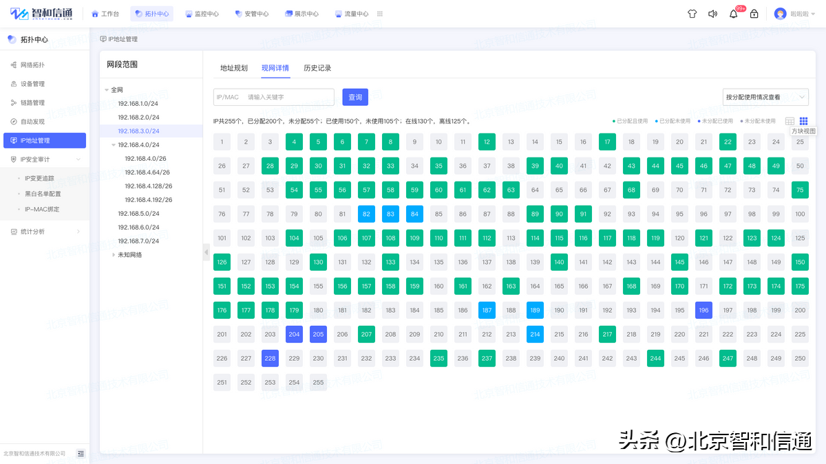 it運維技術_it 運維管理_it技術支持和運維有區(qū)別嗎